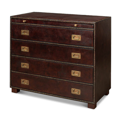 Campaign Form Dresser