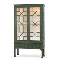 Chippendale Style Two-Door China Cabinet
