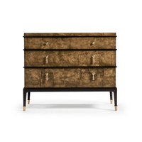 Front view of burl wood dresser, closed drawers.